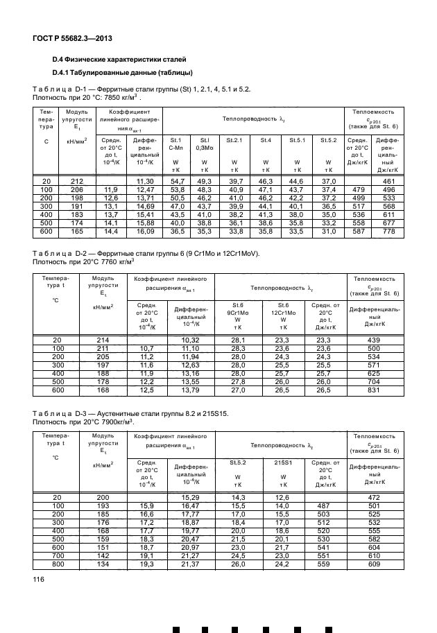 ГОСТ Р 55682.3-2013