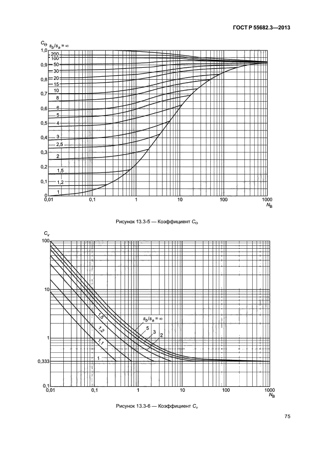 ГОСТ Р 55682.3-2013