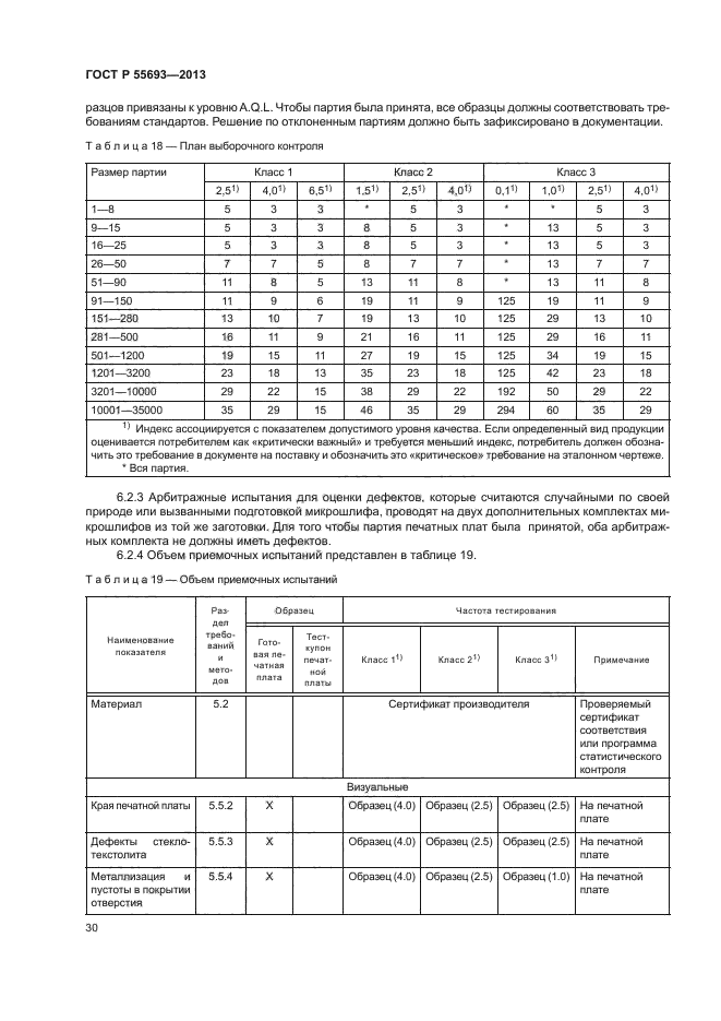 ГОСТ Р 55693-2013