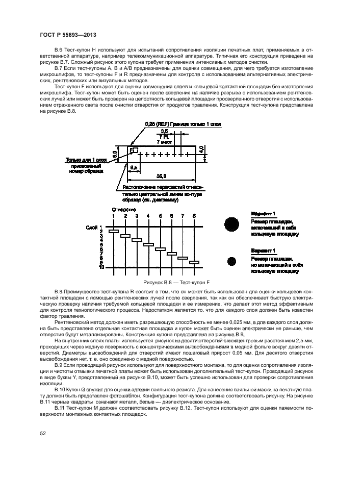 ГОСТ Р 55693-2013