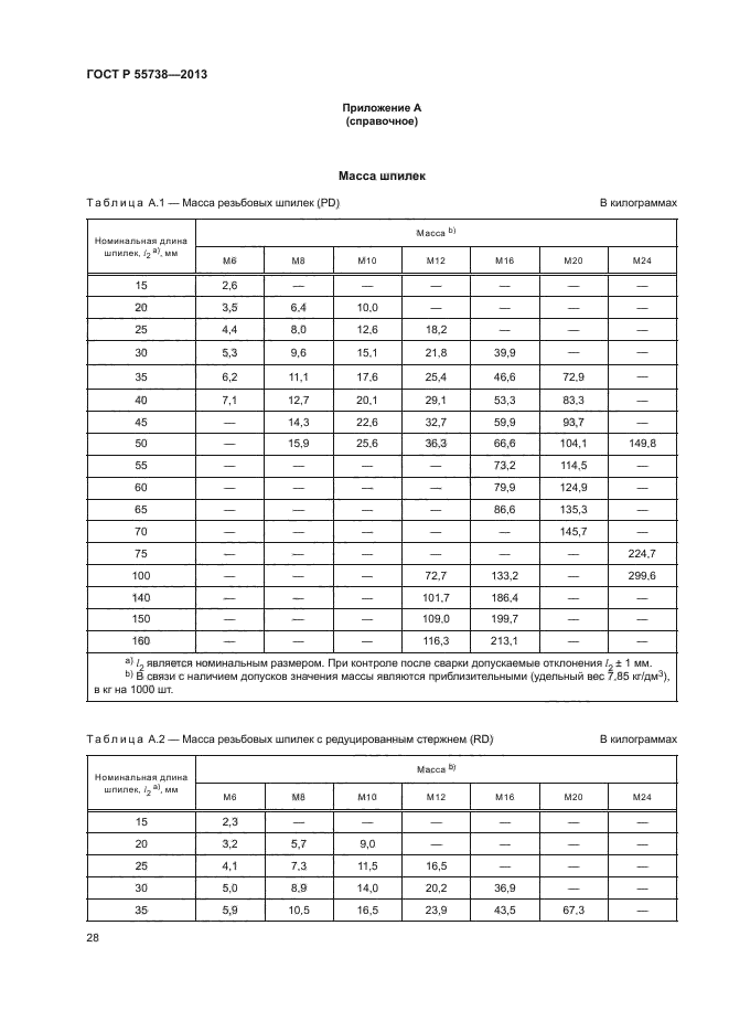 ГОСТ Р 55738-2013