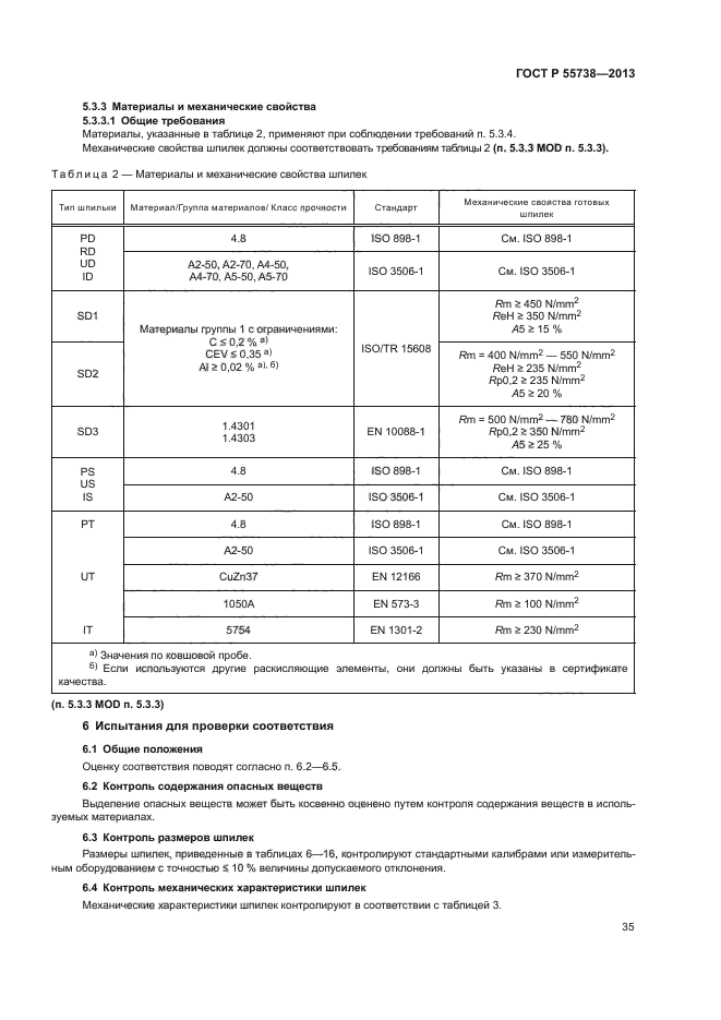 ГОСТ Р 55738-2013