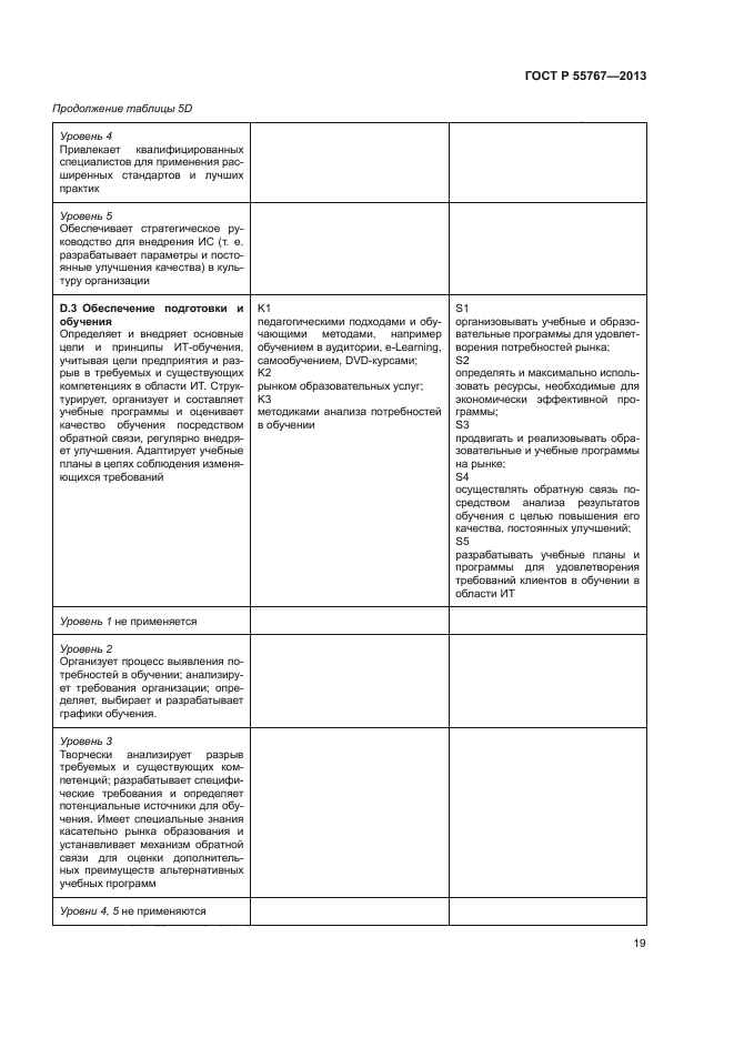 ГОСТ Р 55767-2013