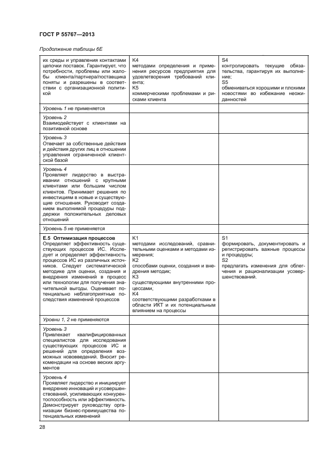 ГОСТ Р 55767-2013