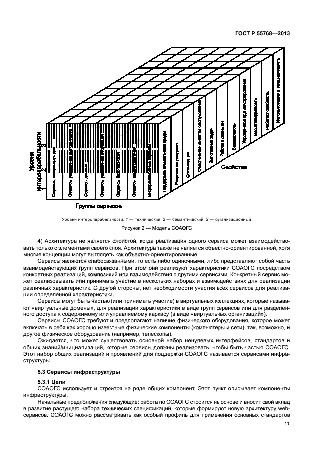 ГОСТ Р 55768-2013