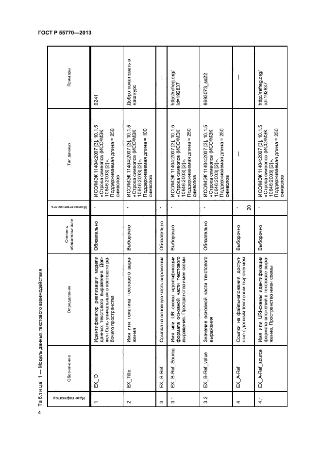 ГОСТ Р 55770-2013