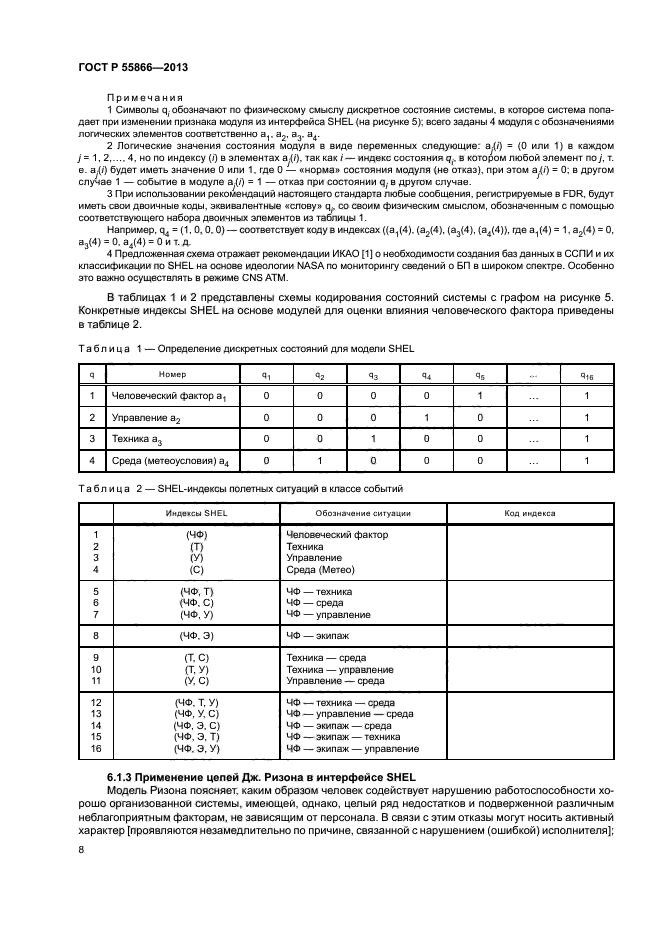 ГОСТ Р 55866-2013