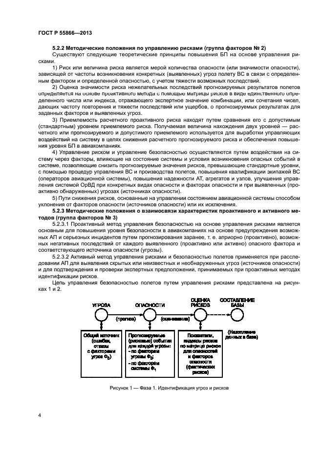 ГОСТ Р 55866-2013