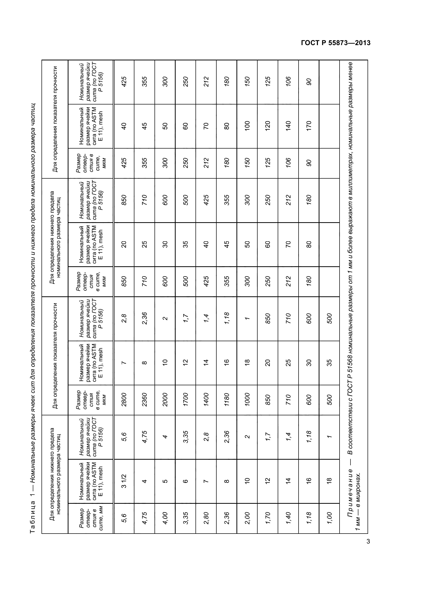 ГОСТ Р 55873-2013