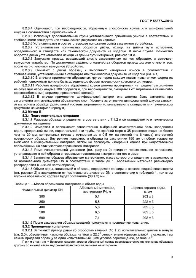 ГОСТ Р 55877-2013