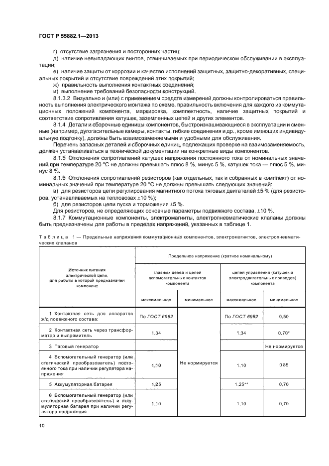 ГОСТ Р 55882.1-2013