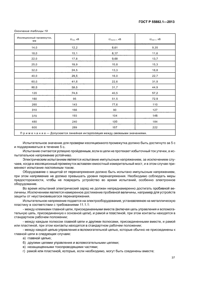 ГОСТ Р 55882.1-2013