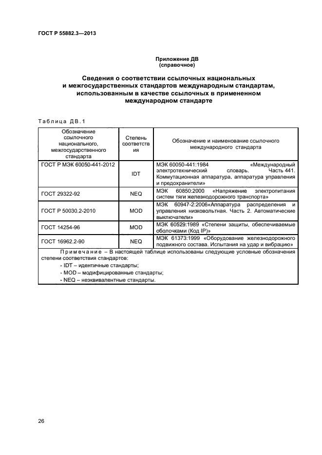 ГОСТ Р 55882.3-2013