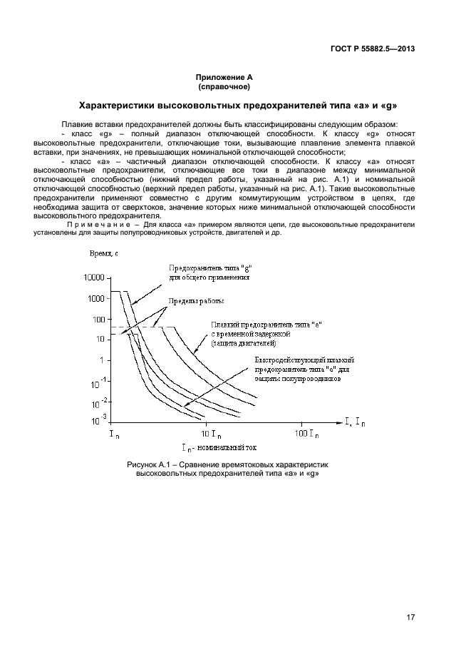 ГОСТ Р 55882.5-2013