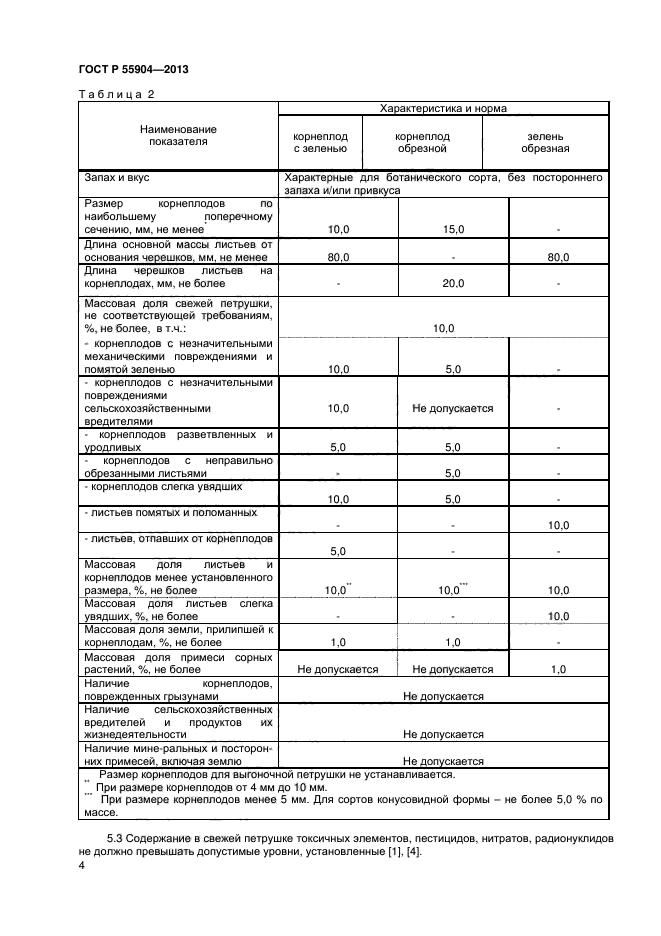 ГОСТ Р 55904-2013