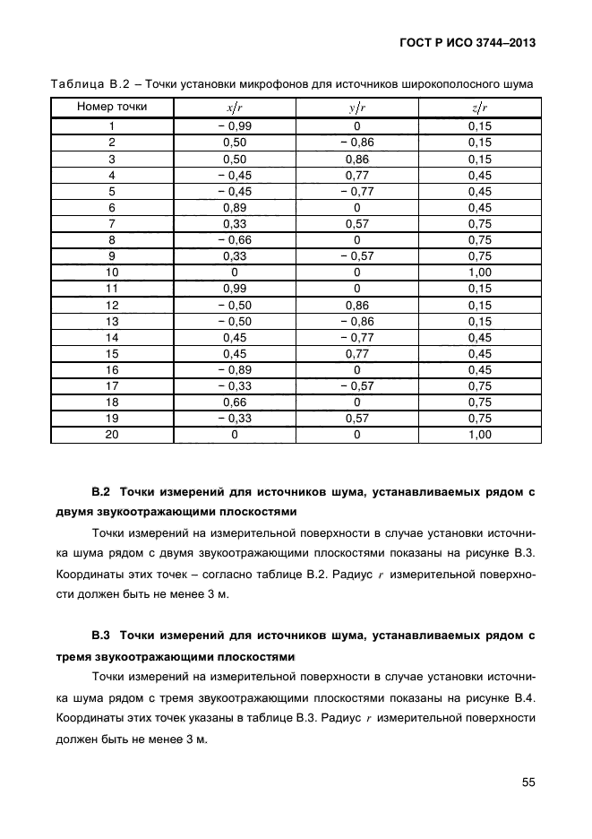 ГОСТ Р ИСО 3744-2013