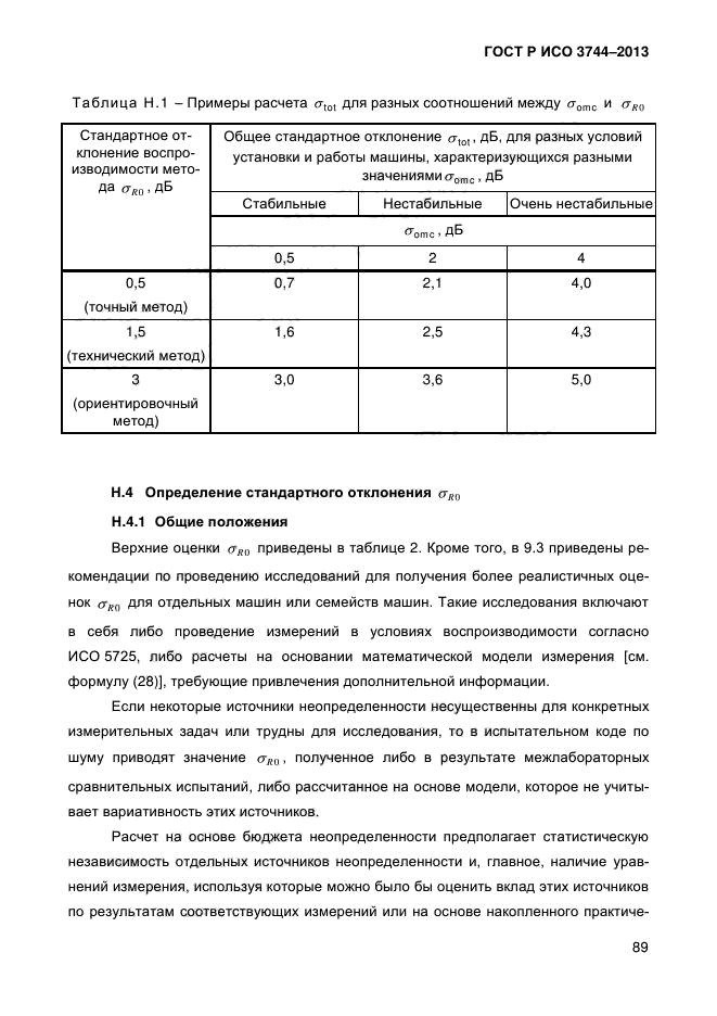 ГОСТ Р ИСО 3744-2013