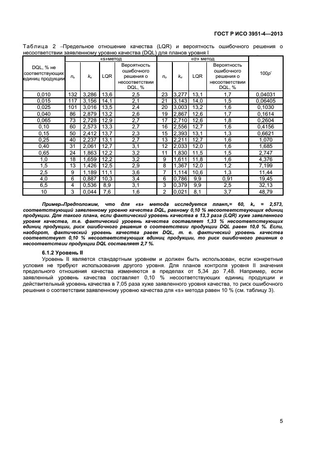 ГОСТ Р ИСО 3951-4-2013