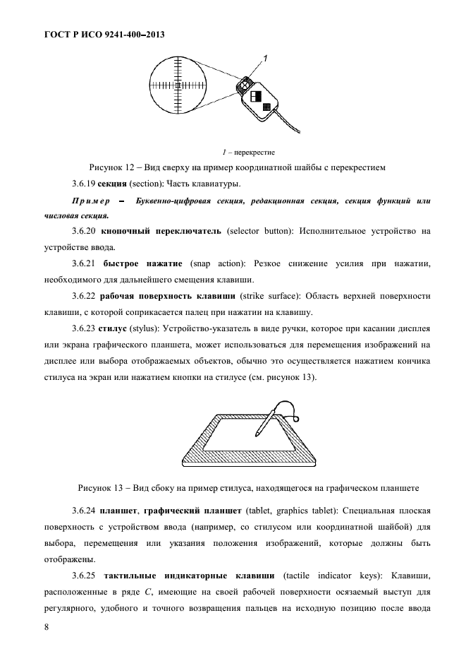 ГОСТ Р ИСО 9241-400-2013