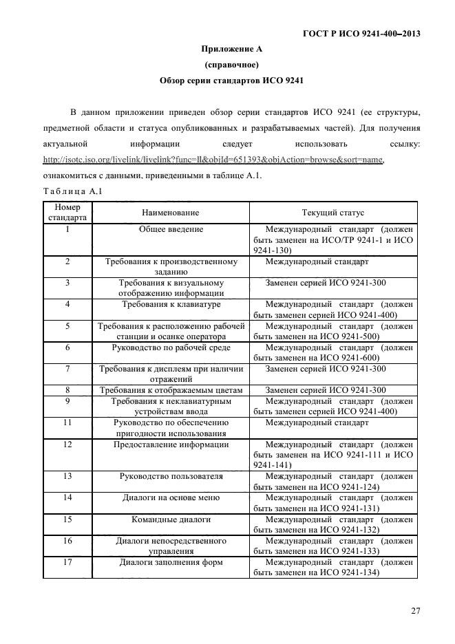 ГОСТ Р ИСО 9241-400-2013