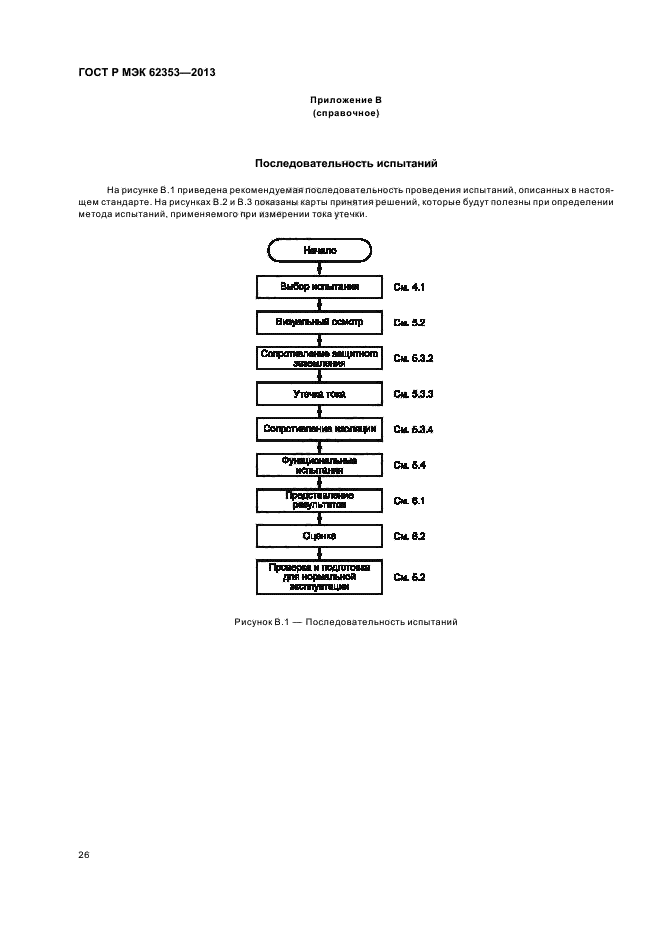 ГОСТ Р МЭК 62353-2013