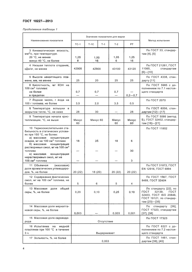 ГОСТ 10227-2013