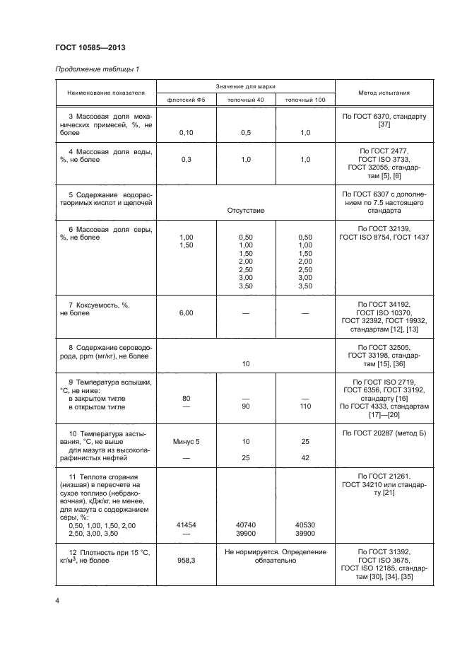 ГОСТ 10585-2013