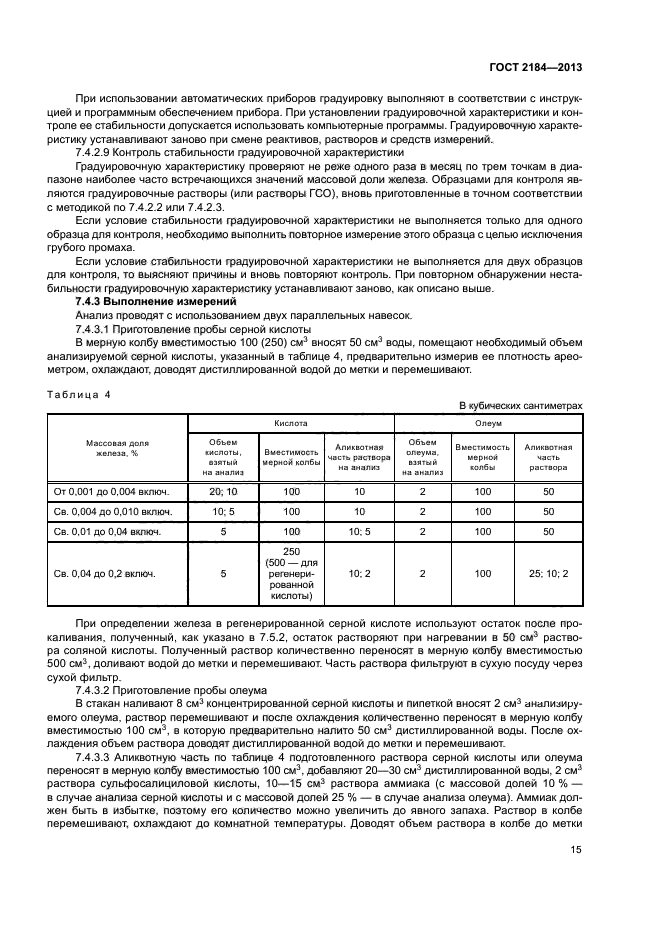 ГОСТ 2184-2013