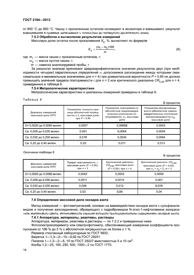 ГОСТ 2184-2013