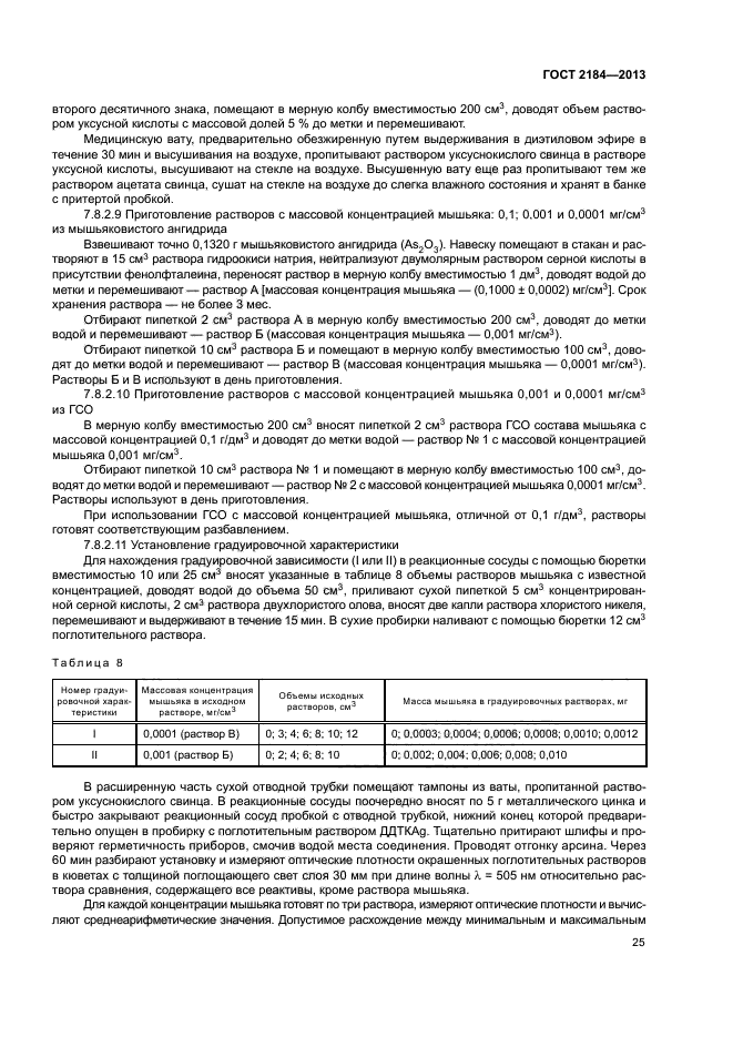 ГОСТ 2184-2013