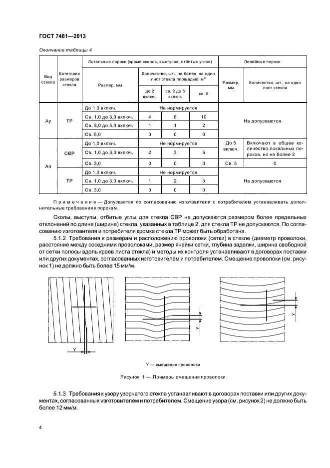 ГОСТ 7481-2013