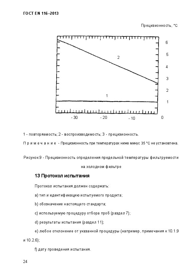 ГОСТ EN 116-2013