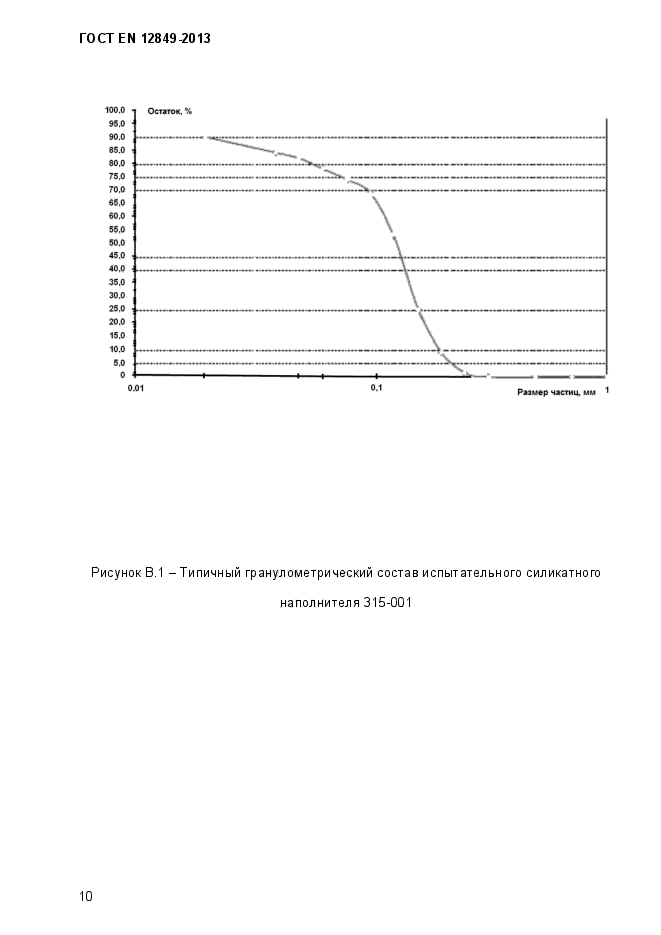 ГОСТ EN 12849-2013