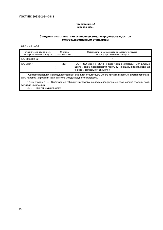 ГОСТ IEC 60335-2-9-2013