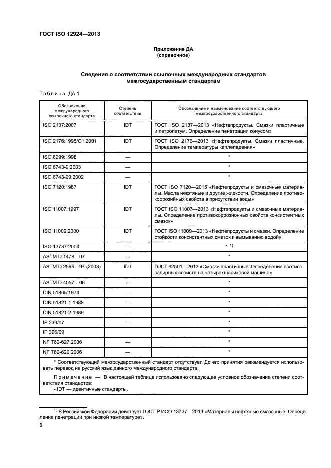 ГОСТ ISO 12924-2013