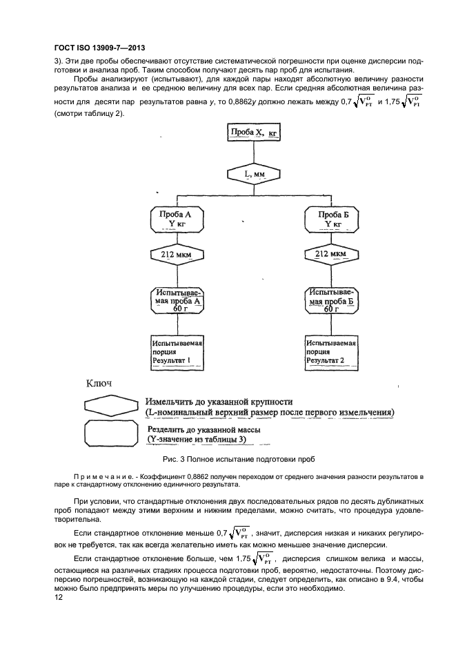 ГОСТ ISO 13909-7-2013