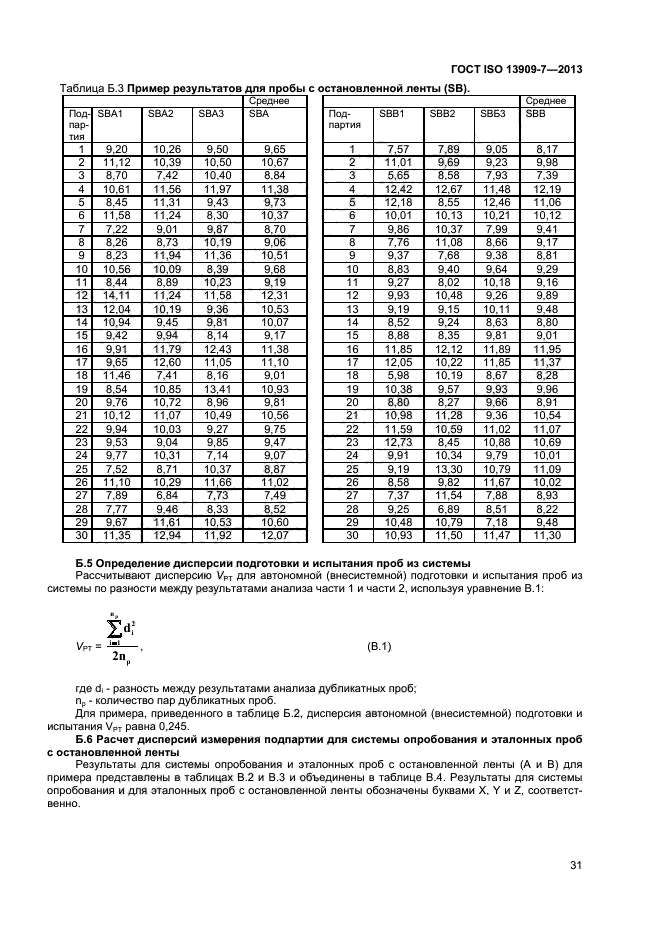 ГОСТ ISO 13909-7-2013