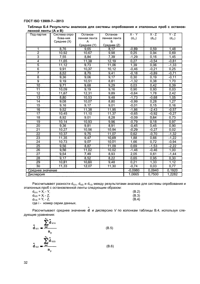 ГОСТ ISO 13909-7-2013