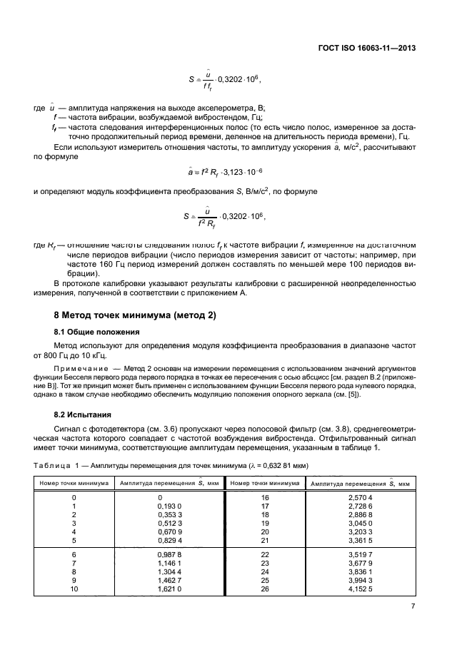 ГОСТ ISO 16063-11-2013