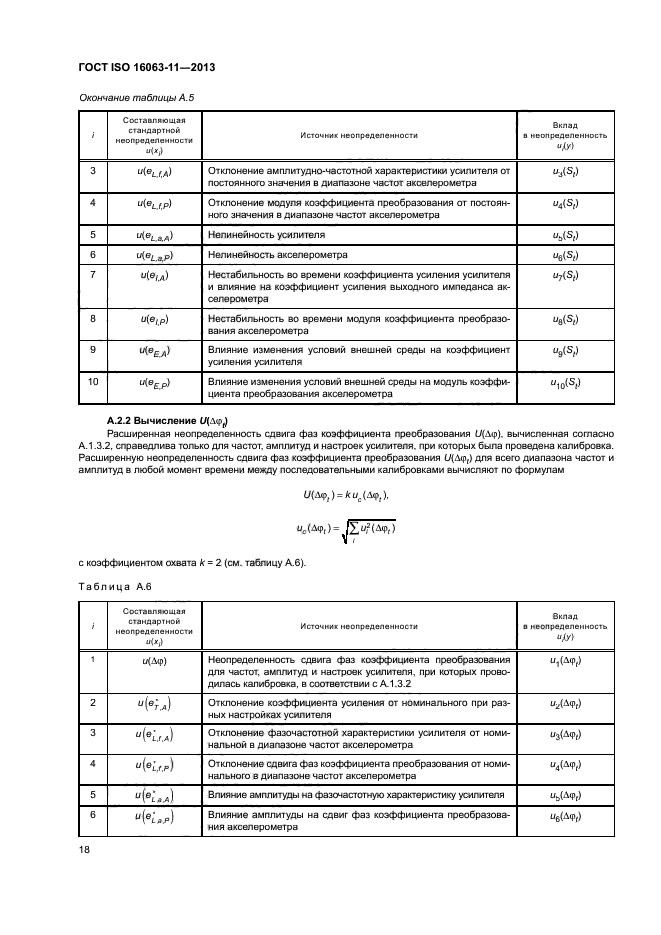 ГОСТ ISO 16063-11-2013