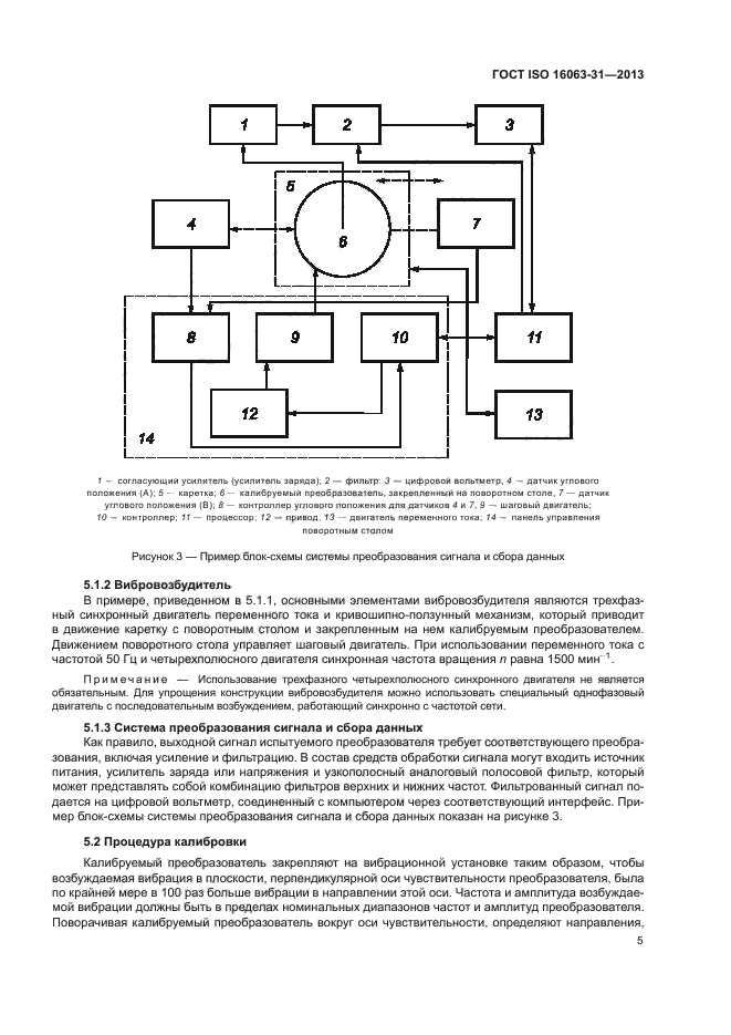 ГОСТ ISO 16063-31-2013