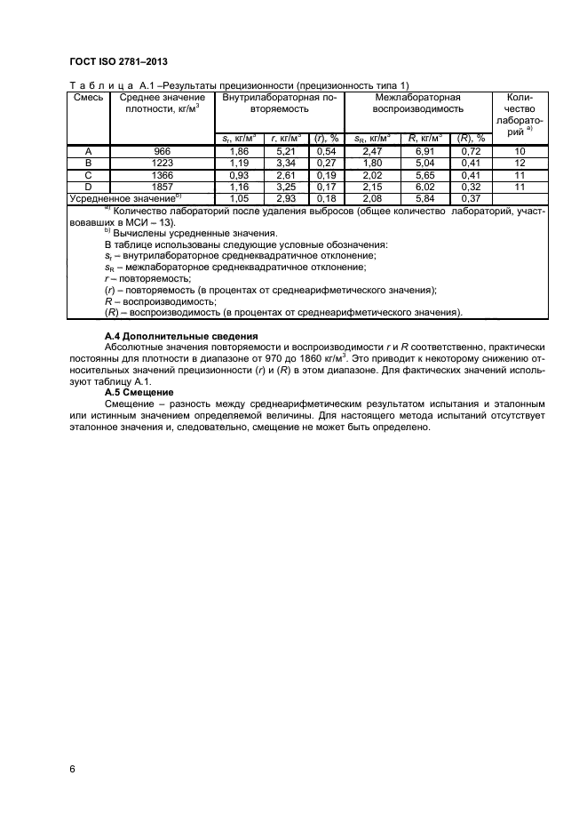 ГОСТ ISO 2781-2013