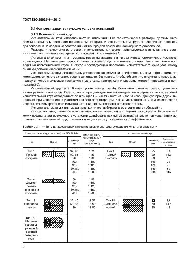 ГОСТ ISO 28927-4-2013