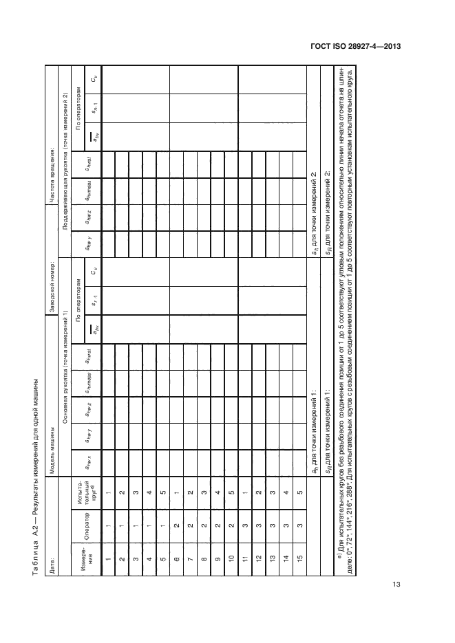 ГОСТ ISO 28927-4-2013