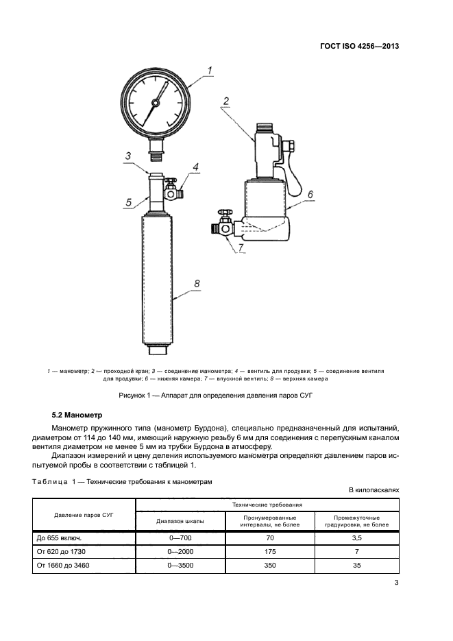 ГОСТ ISO 4256-2013