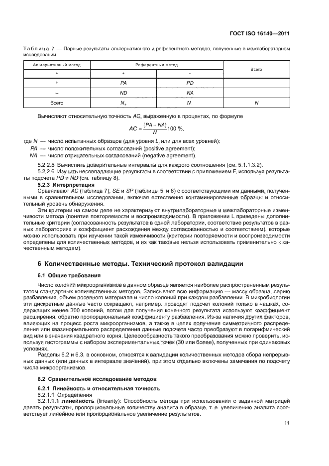 ГОСТ ISO 16140-2011