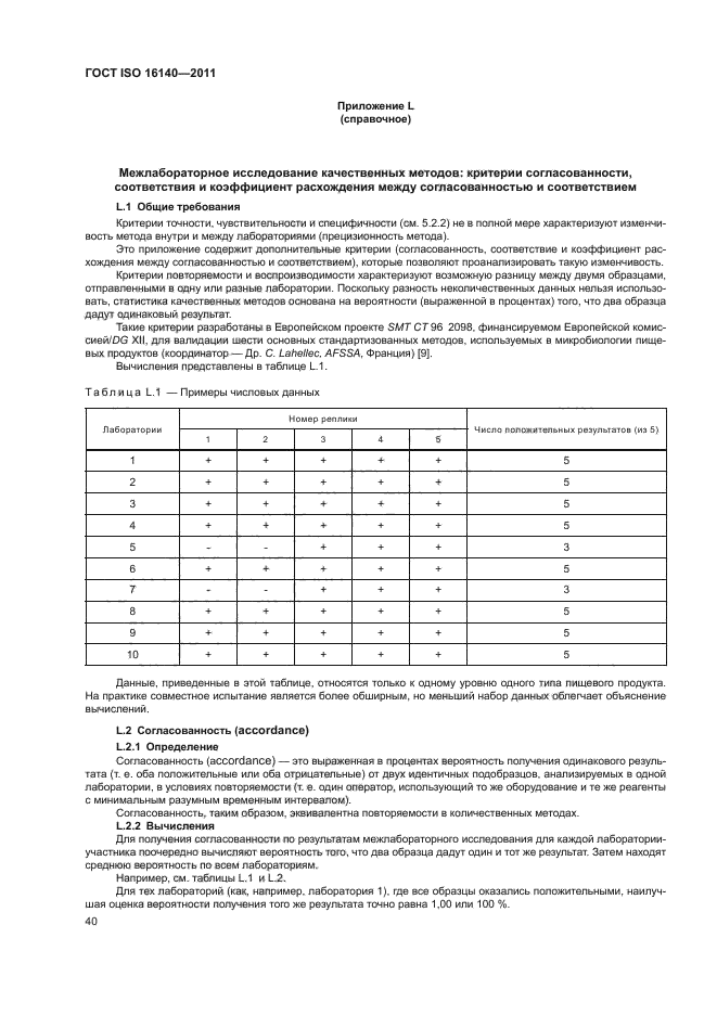 ГОСТ ISO 16140-2011