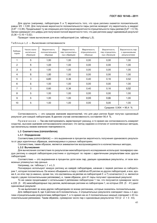 ГОСТ ISO 16140-2011