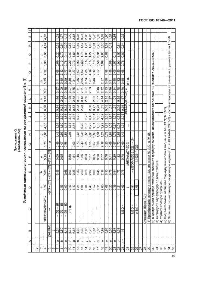 ГОСТ ISO 16140-2011