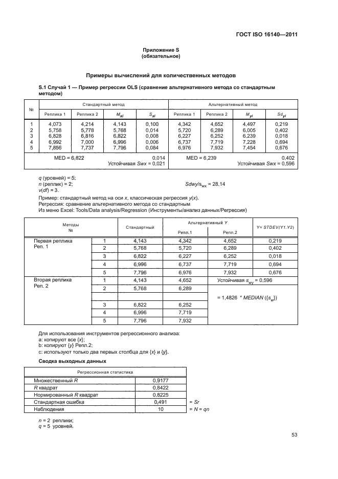 ГОСТ ISO 16140-2011